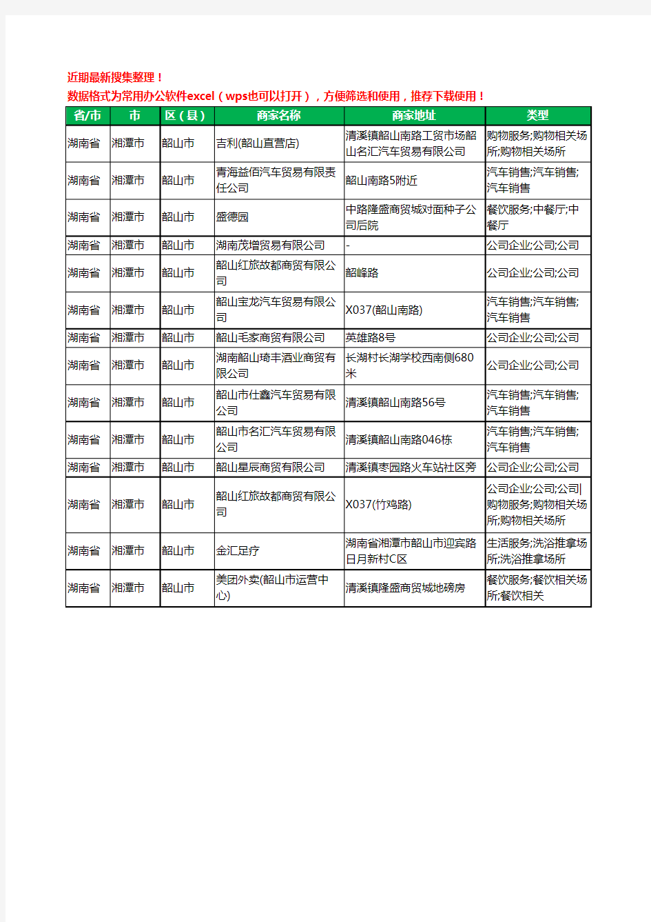 2020新版湖南省湘潭市韶山市贸易有限公司工商企业公司商家名录名单黄页联系方式大全14家