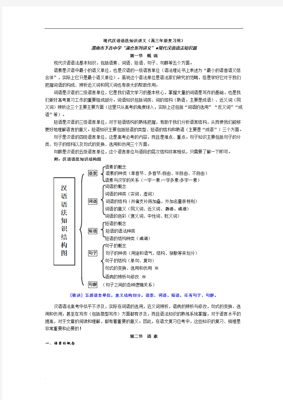 现代汉语四级语法单位的关系
