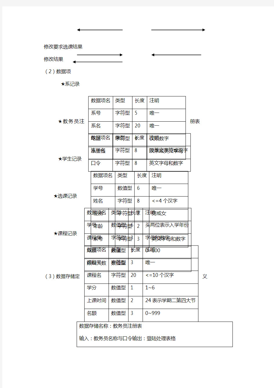 学生管理系统需求分析文档