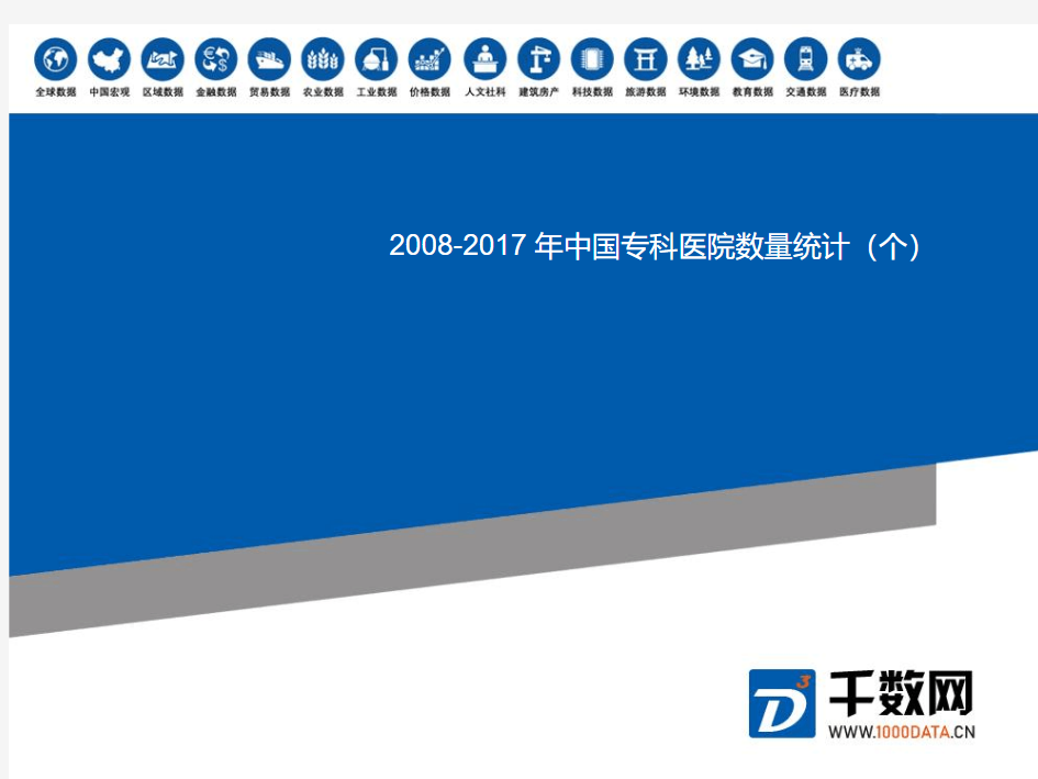 最新统计数据中国专科医院数量统计(个)