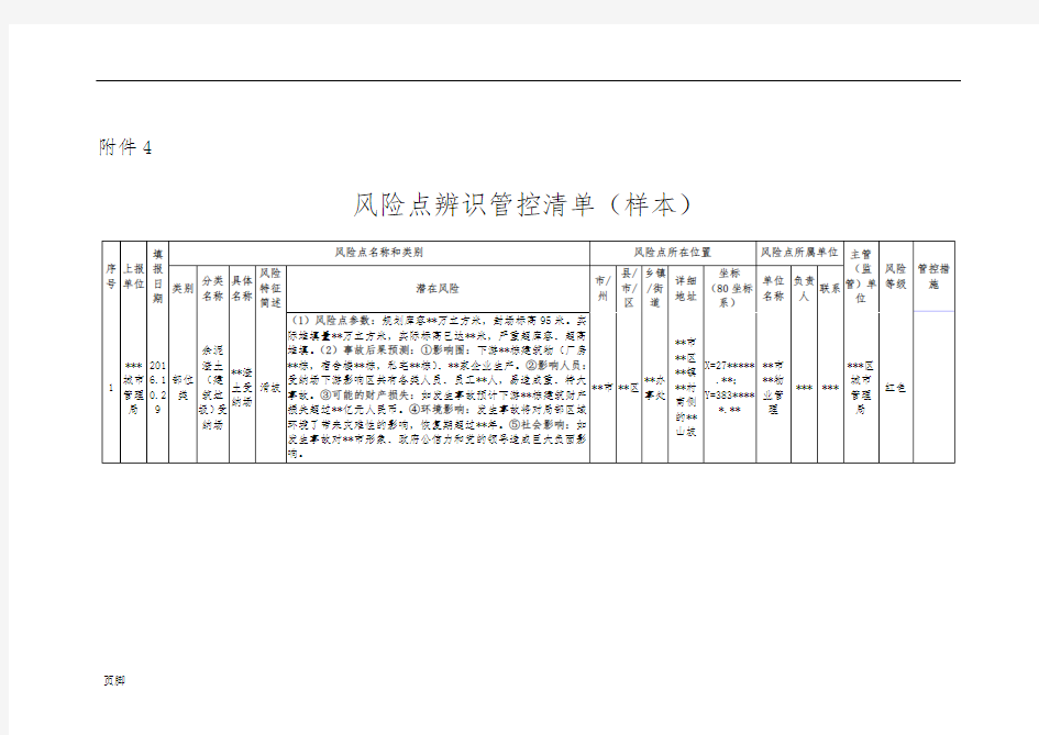 风险点辨识管控清单(样本)