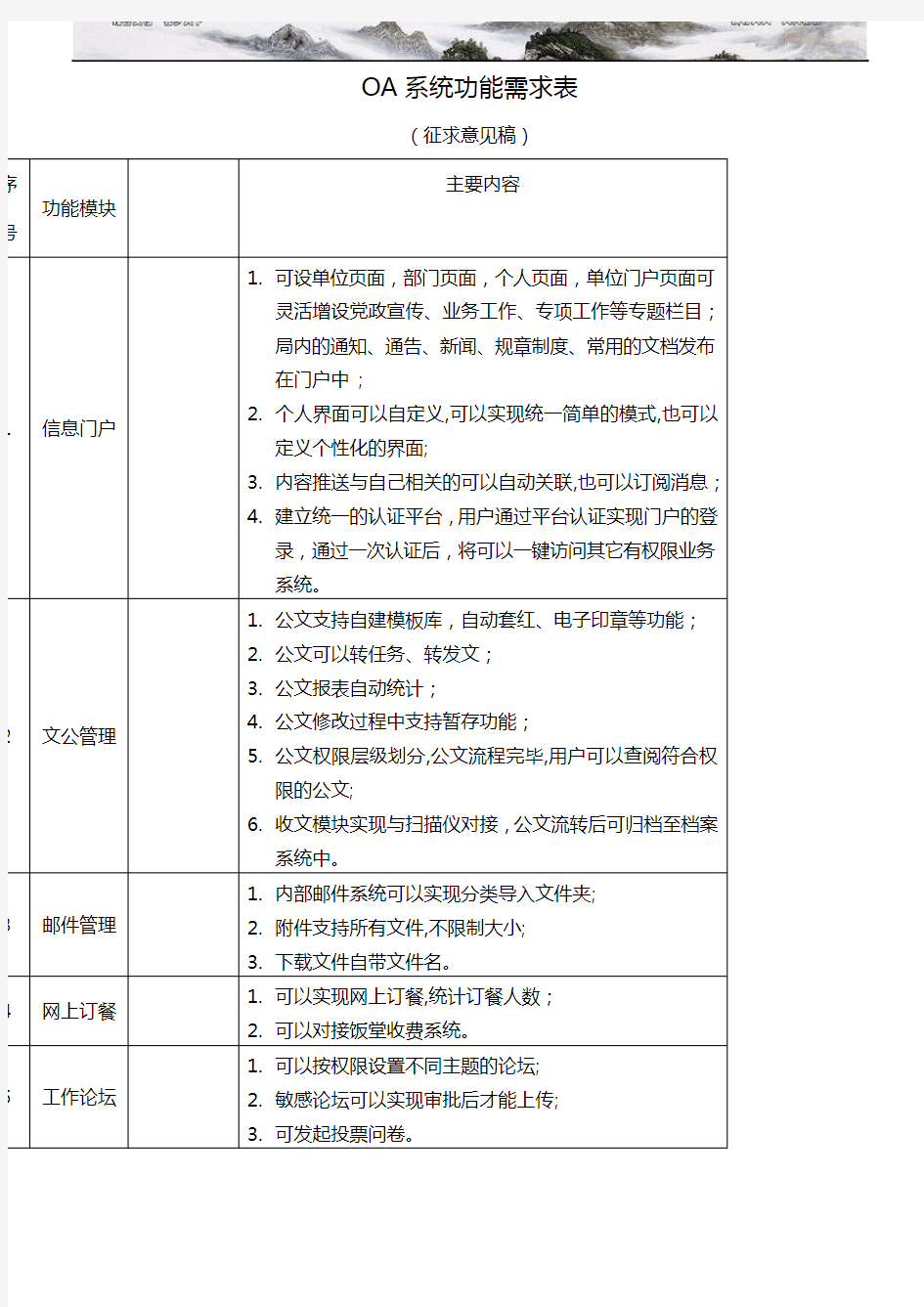 OA系统功能需求表