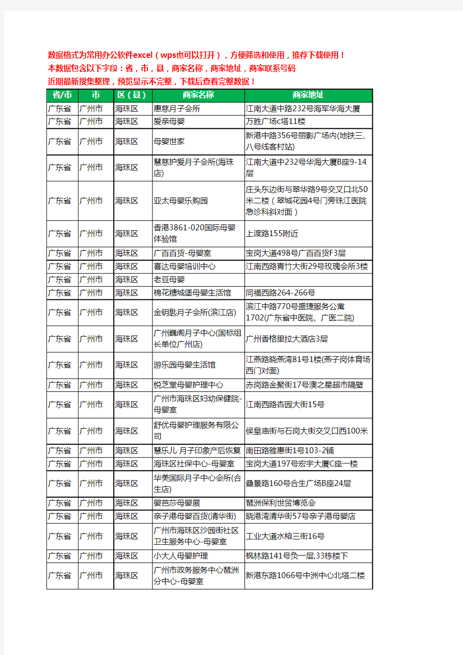 2020新版广东省广州市海珠区月子餐工商企业公司商家名录名单黄页联系号码地址大全60家