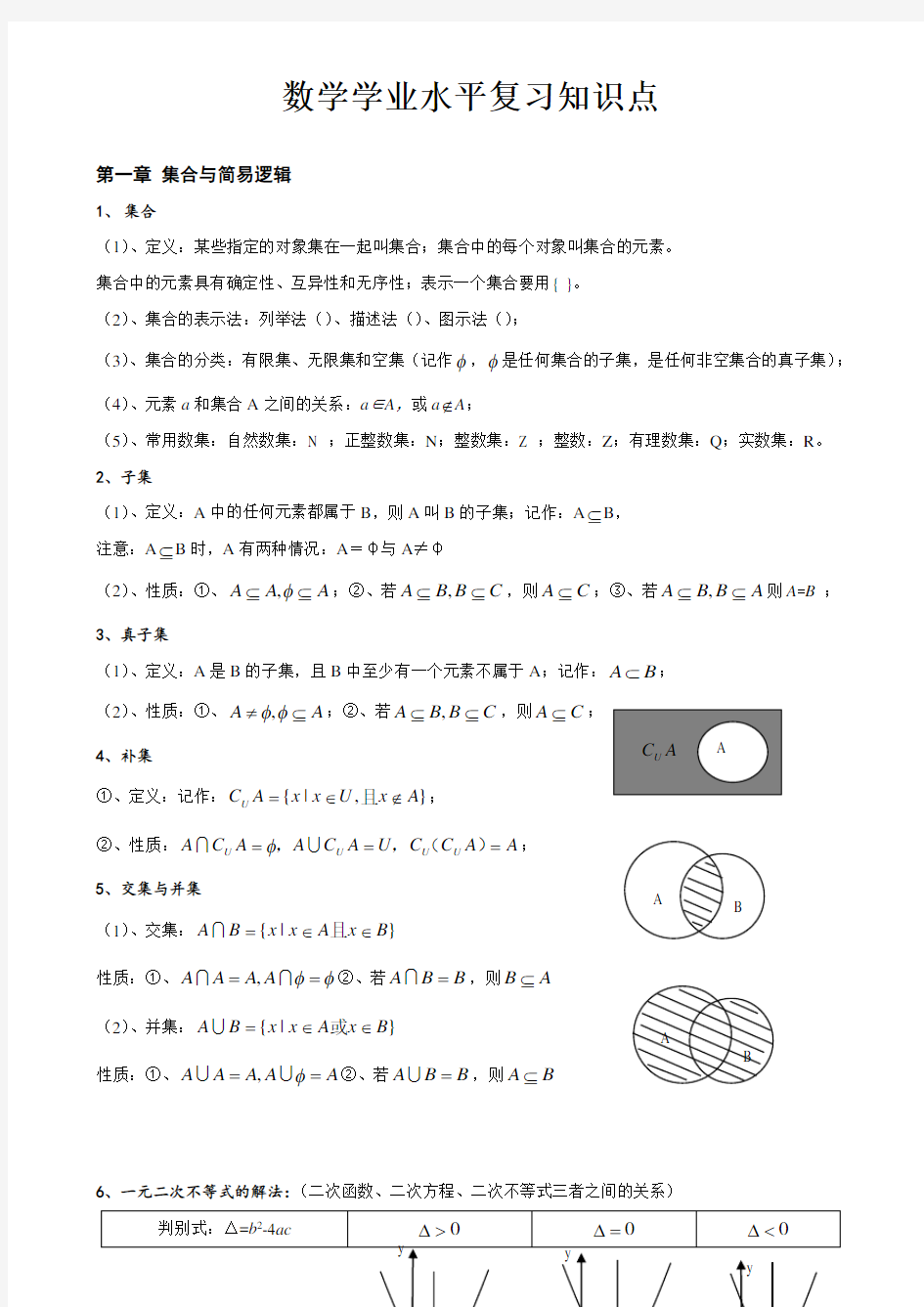 高中数学会考知识点总结(超级经典)