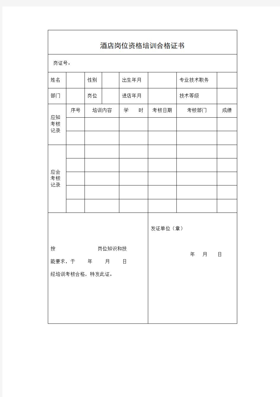 岗位资格培训合格证书