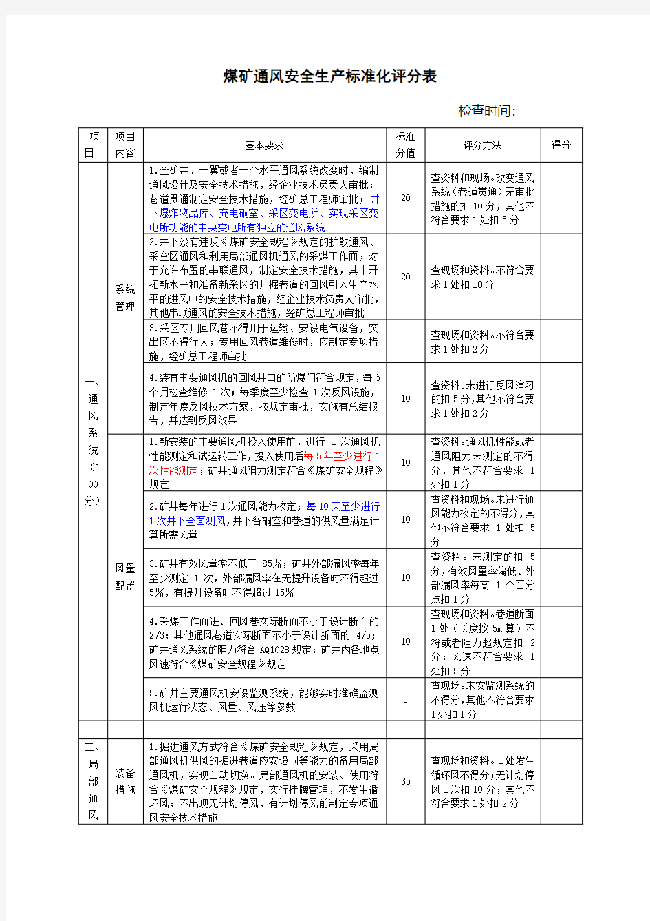 煤矿通风安全生产标准化评分表