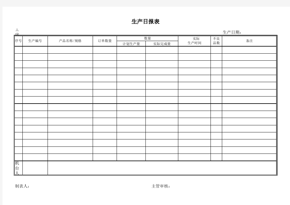 车间生产日报表