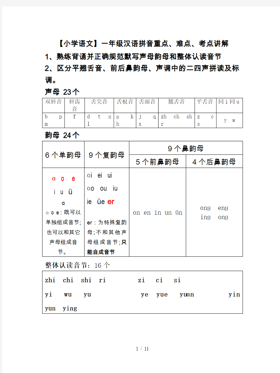 【小学语文】一年级汉语拼音重点、难点、考点讲解