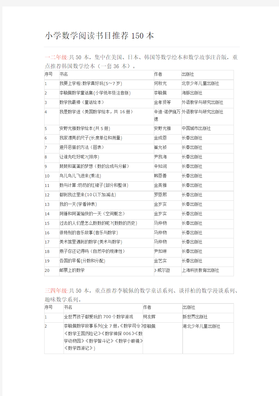 小学数学阅读书目推荐50本