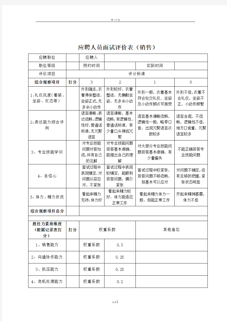 面试评价表(销售人员)