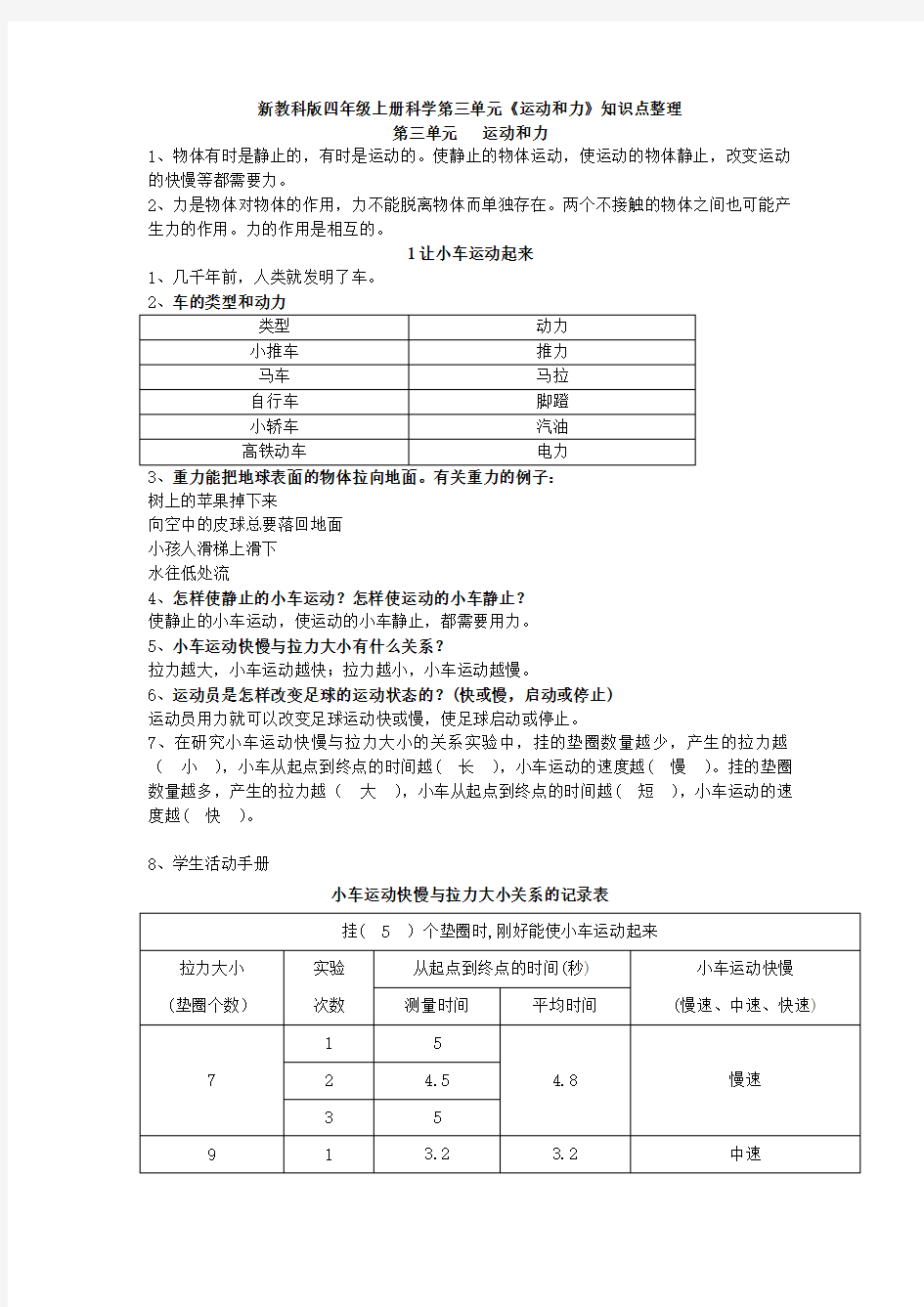 新教科版四年级上册科学第三单元《运动和力》知识点整理