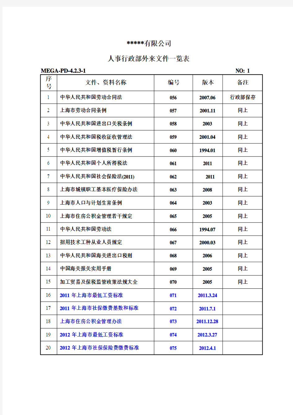 外来文件一览表1