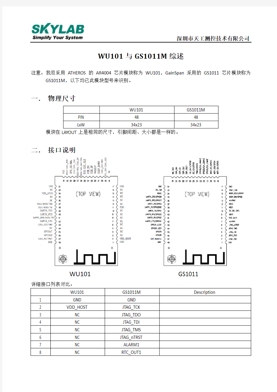 WU101, 串口通信WIFI 模块