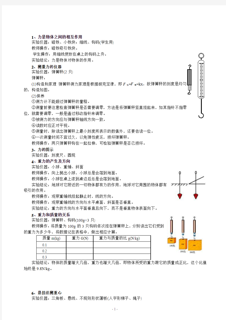 高考物理实验复习大全(免费)