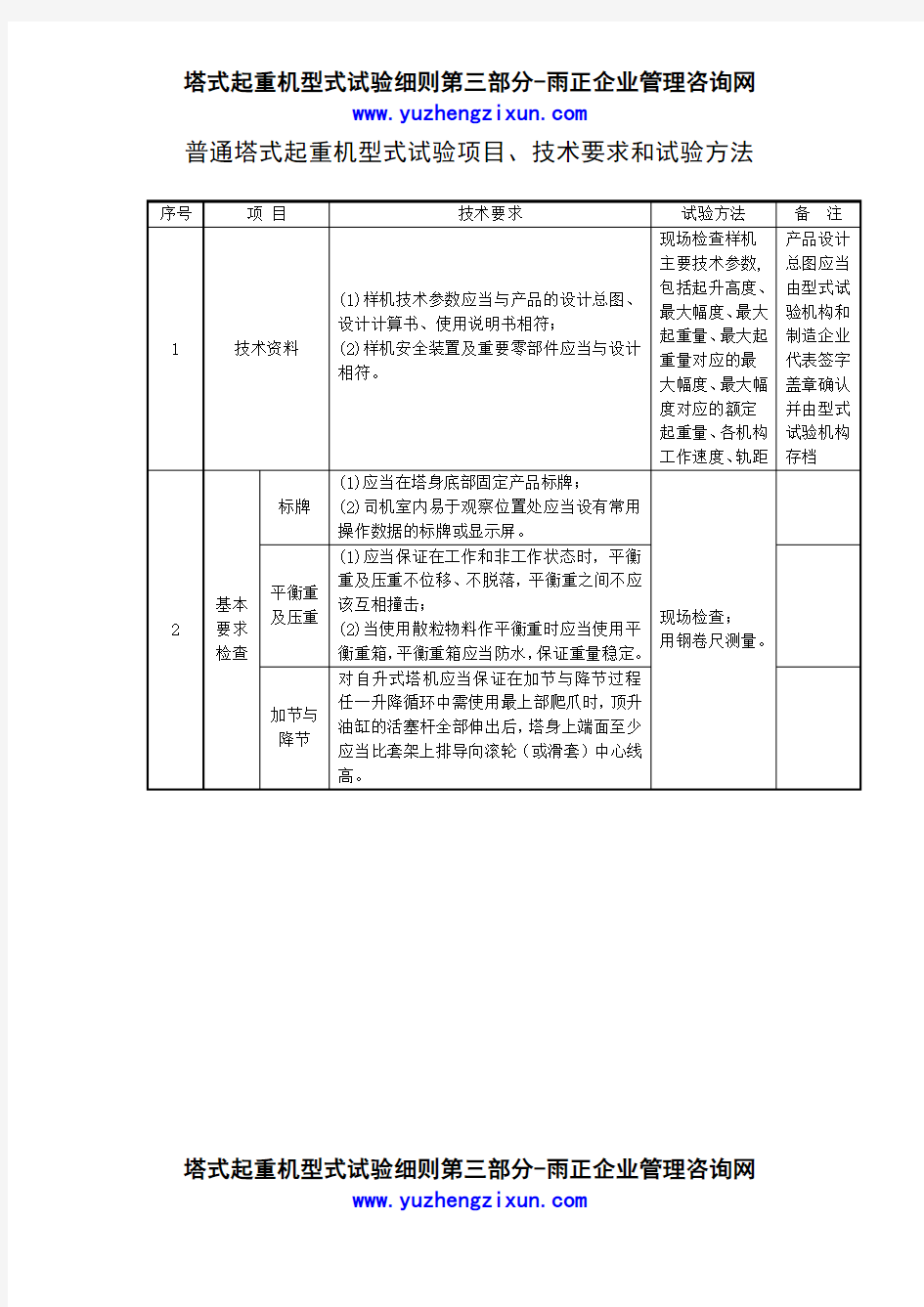 普通塔式起重机型式试验细则