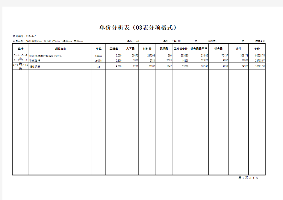 锚杆框格单价分析表(03表分项格式)