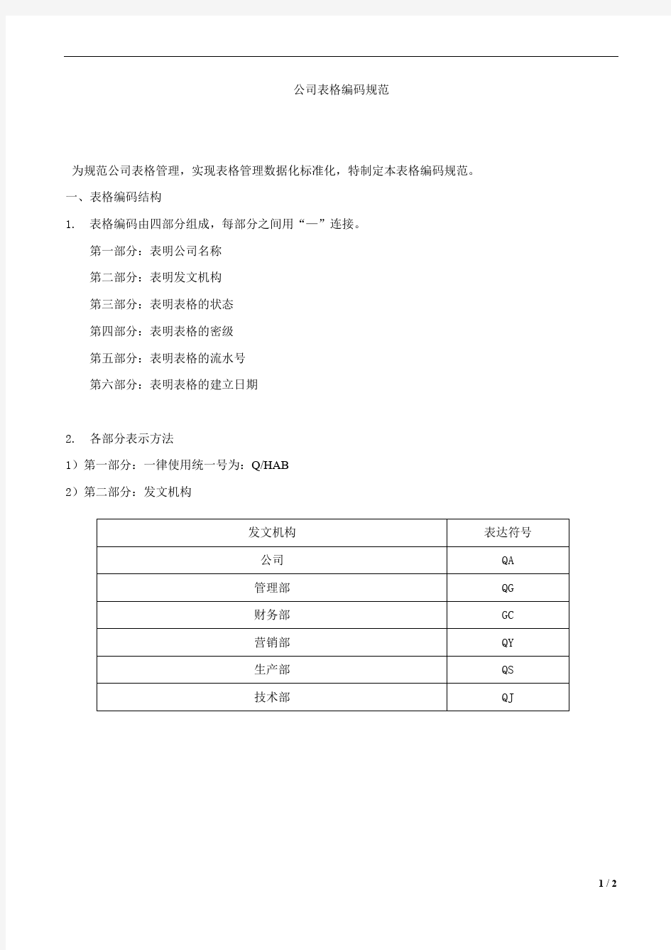 企业文件表格编码