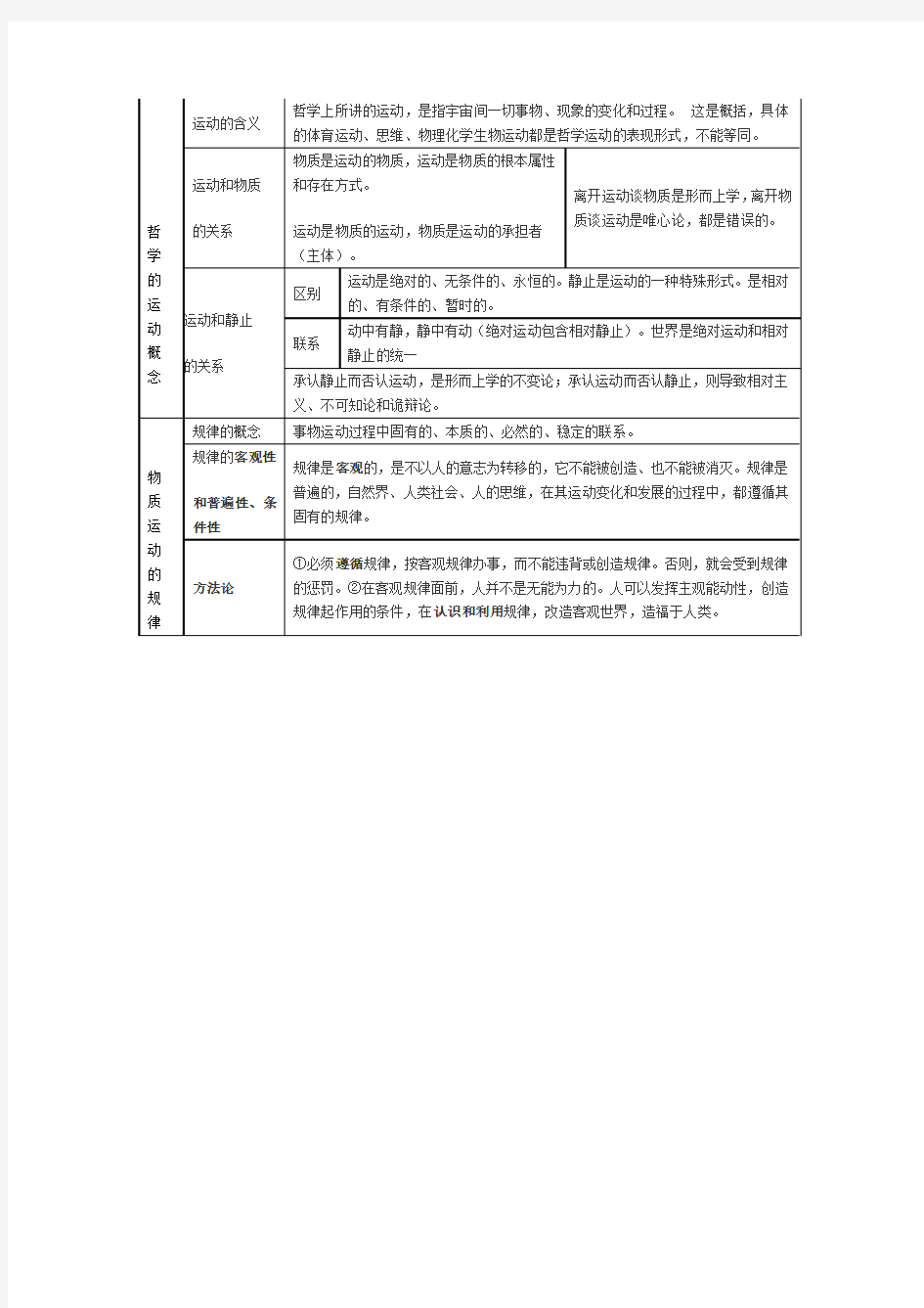 哲学的运动概念