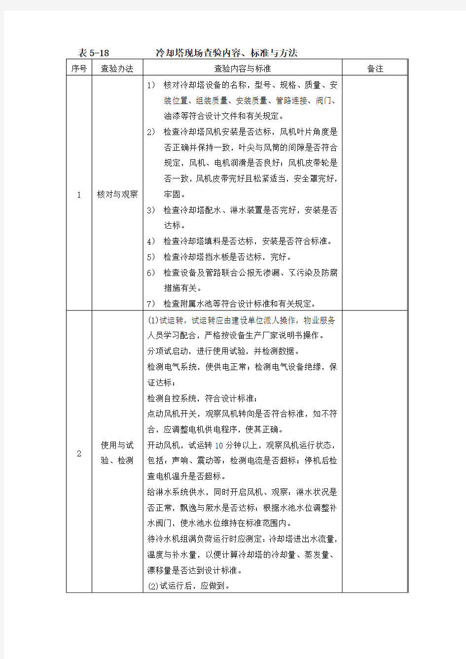 冷却塔现场查验内容、标准与方法