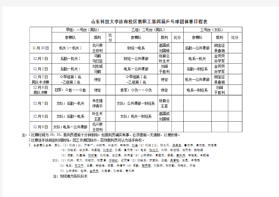 山东科技大学济南校区教职工第四届乒乓球团体赛日程表