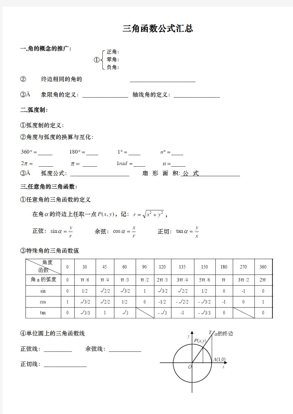 最新最全2012三角函数公式汇总