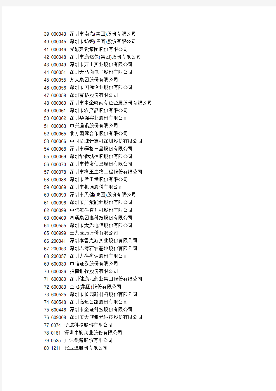 深圳上市公司名单