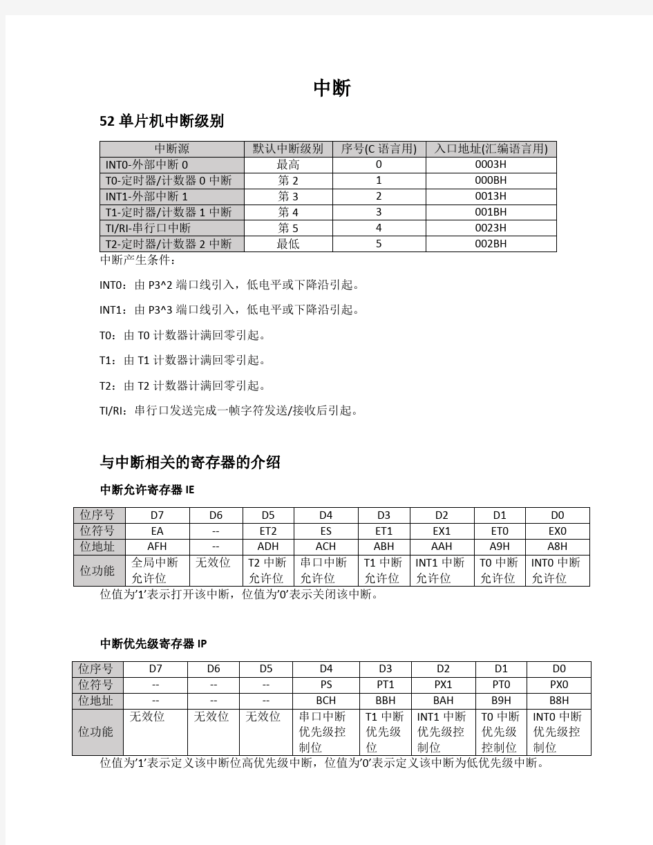 单片机中断及串口通信学习笔记