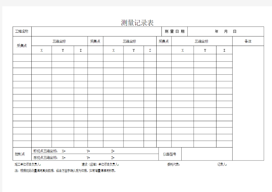 测量记录表(样板)