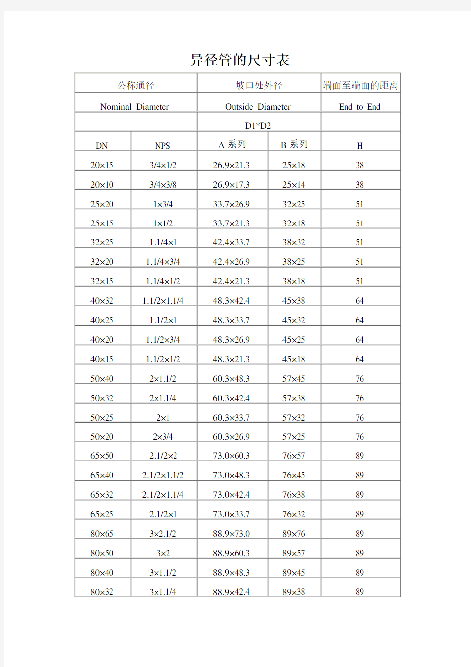 异径管的尺寸表
