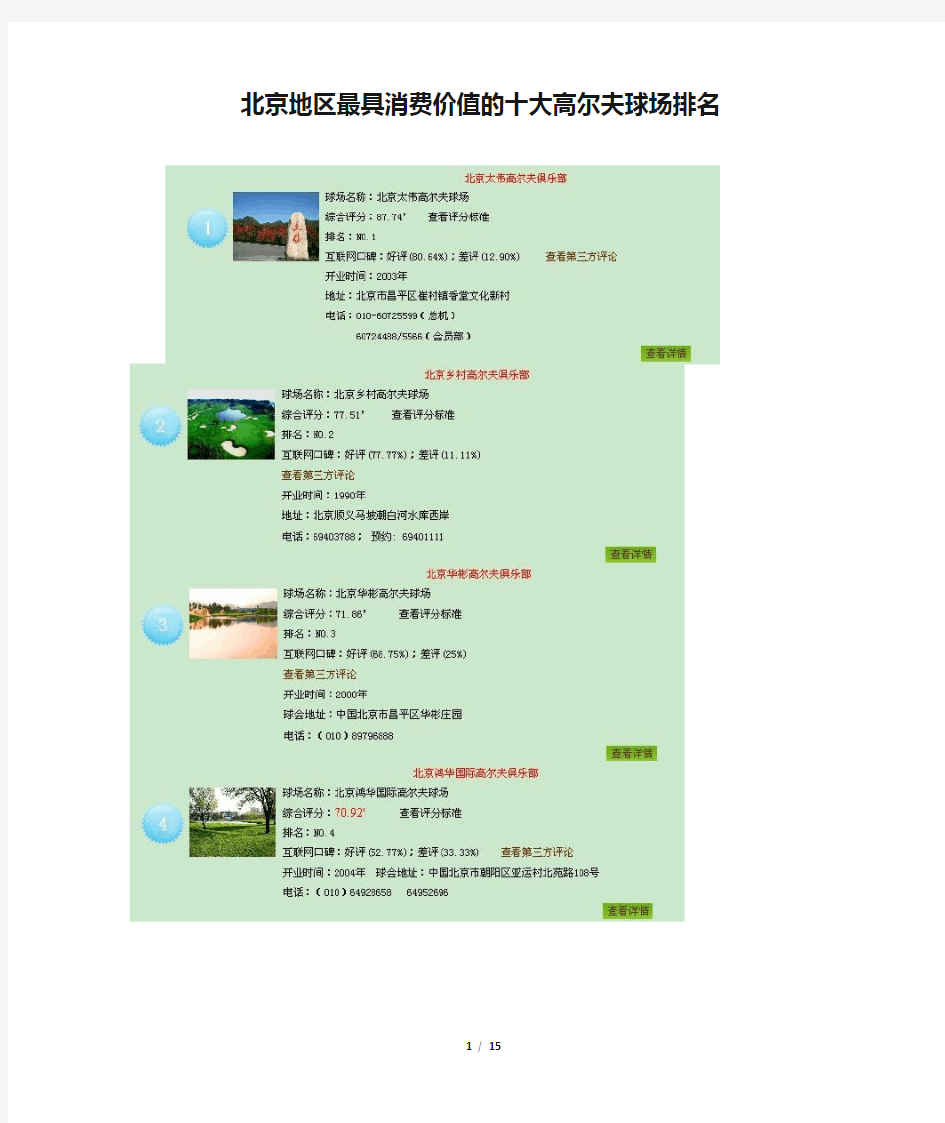 北京地区最具消费价值的十大高尔夫球场排名