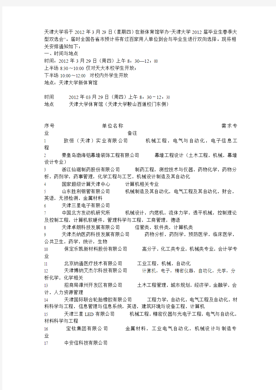 天津大学29号(周4)招聘会企业名单