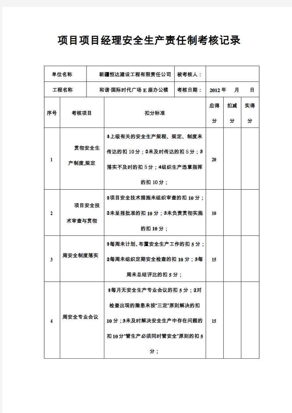 项目项目经理安全生产责任制考核记录