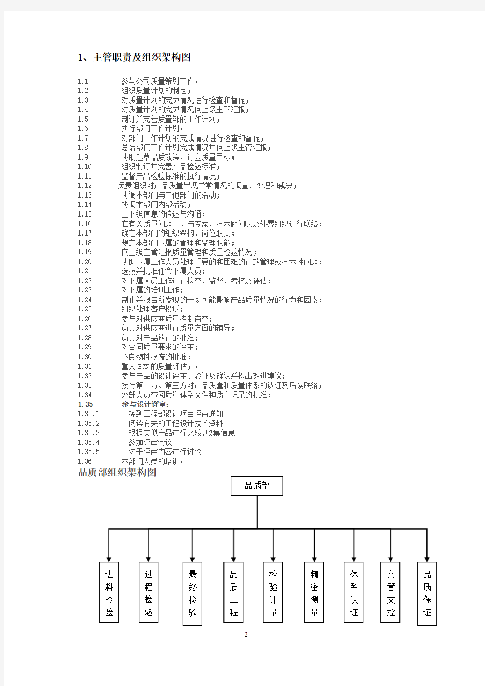 质量部门组织架构及工作职责说明