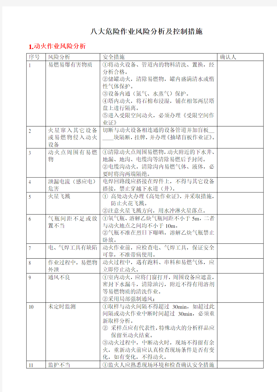 八大危险作业风险分析及控制措施