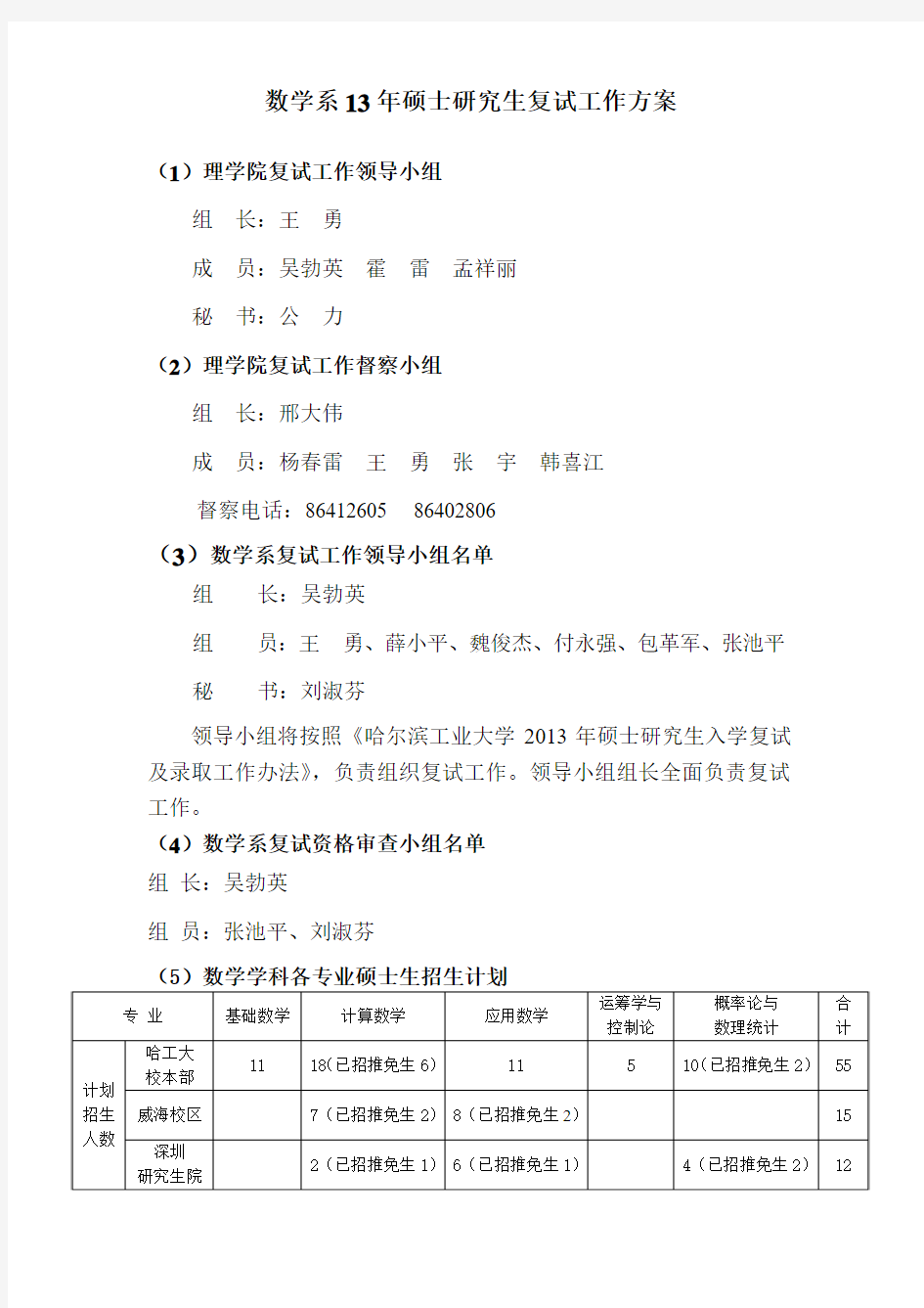 哈工大理学院数学系2013年硕士研究生复试工作方案复试线