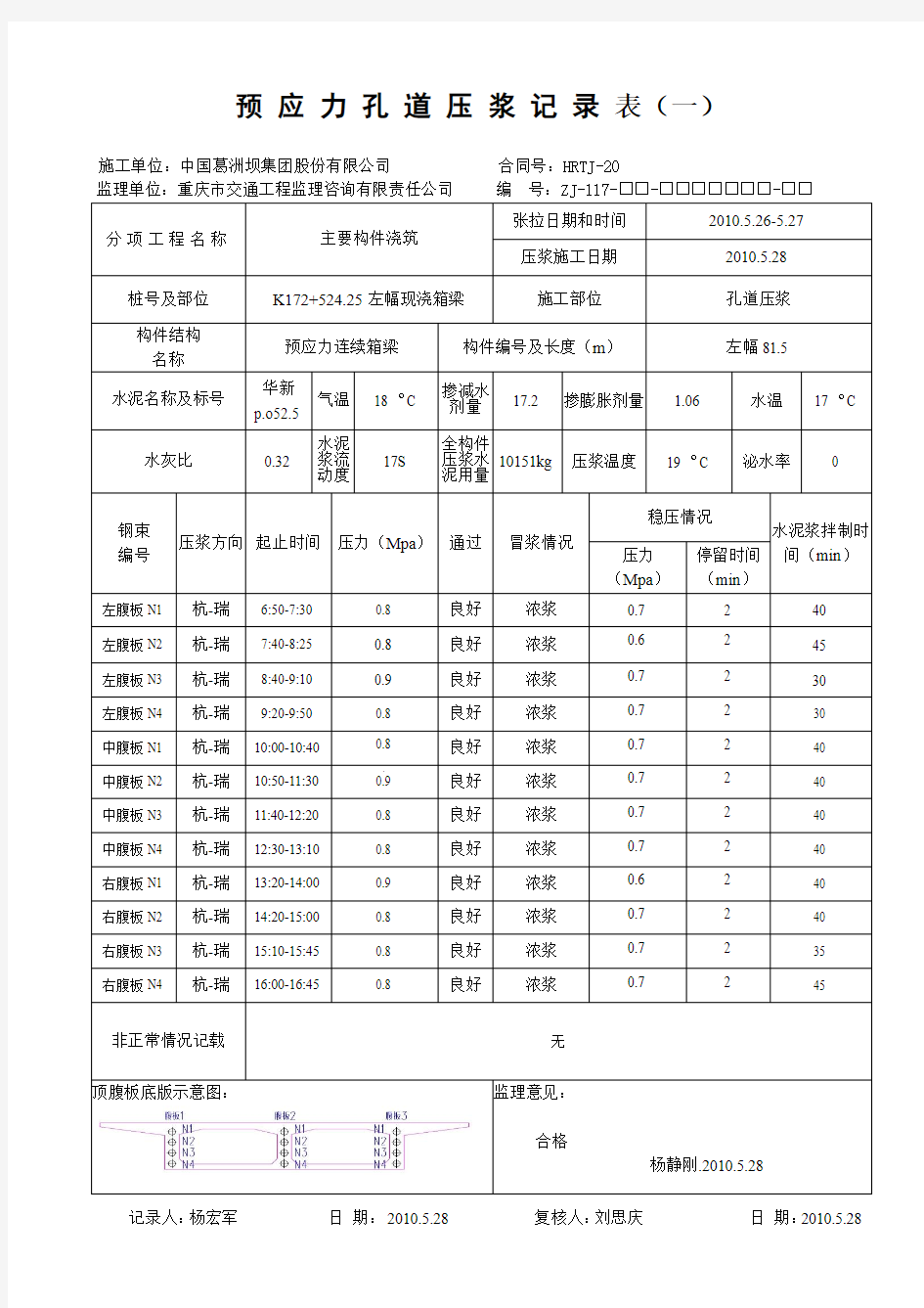 预应力孔道压浆记录表