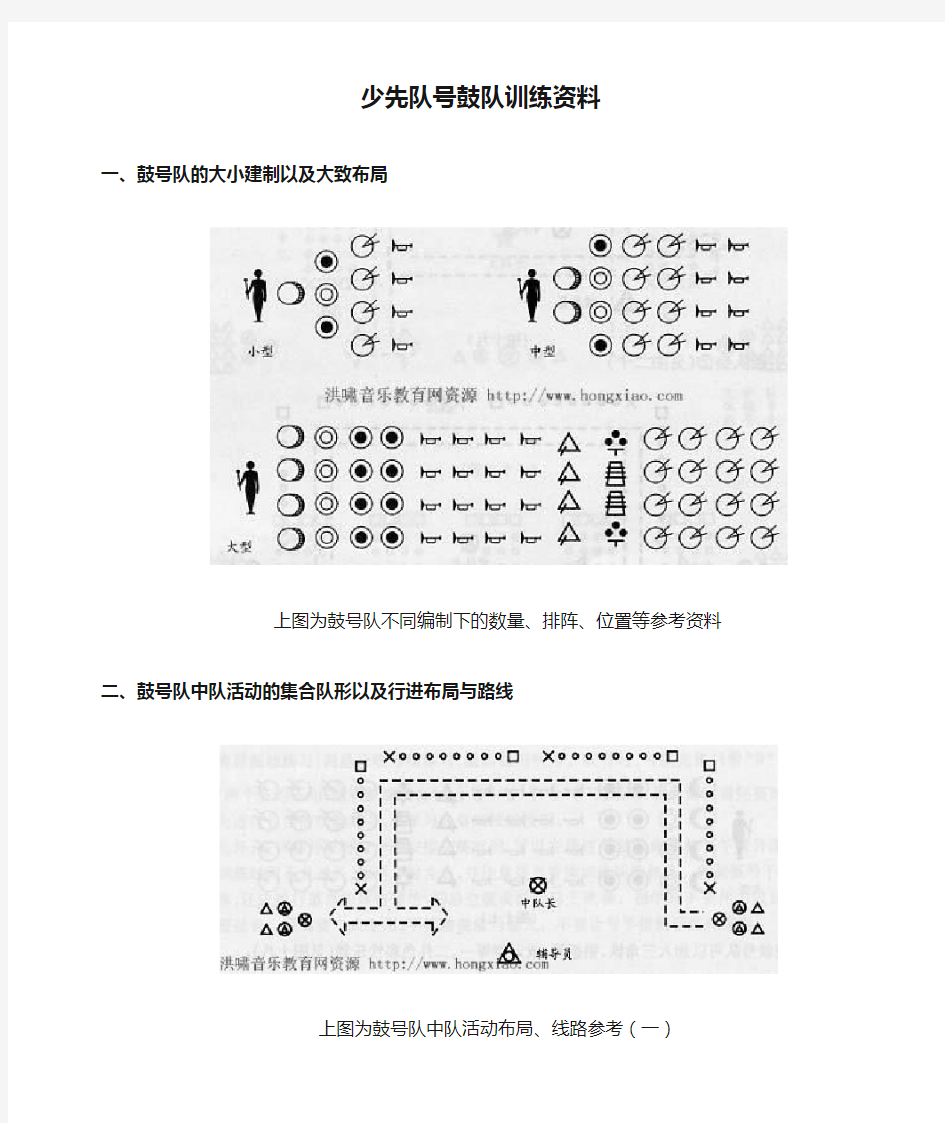 少先队号鼓队训练资料