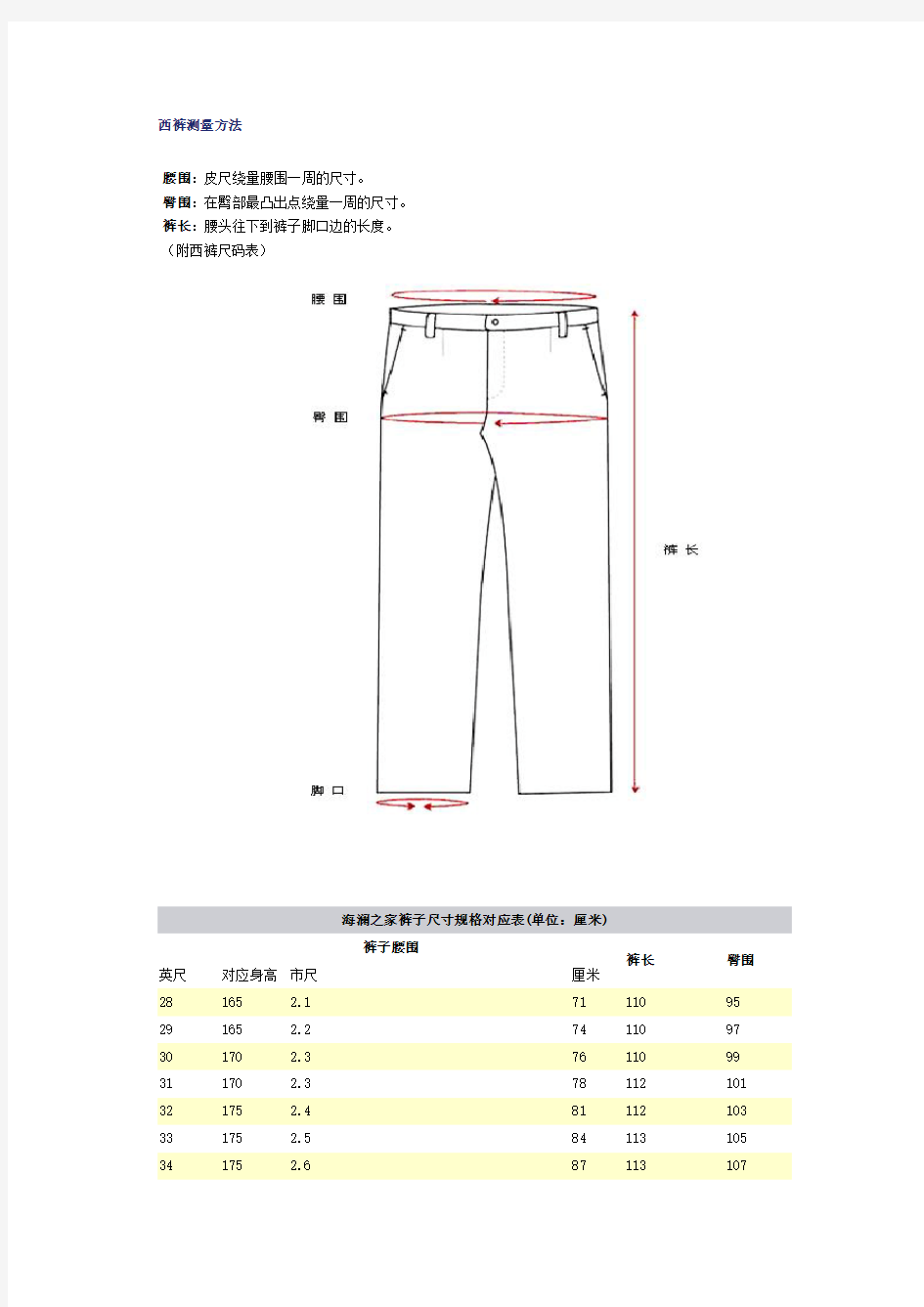 各类服装尺寸测量标准