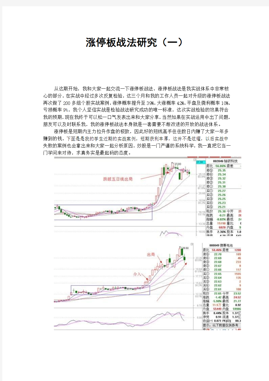 最新图解涨停板战法总结大全