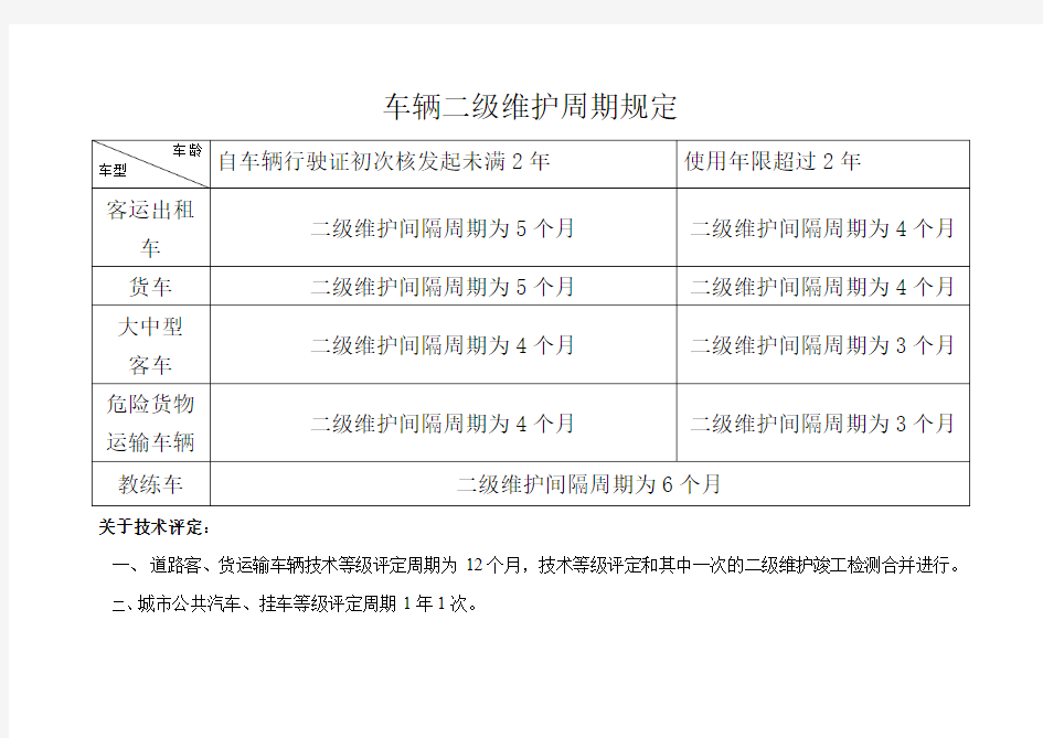 车辆二级维护周期规定