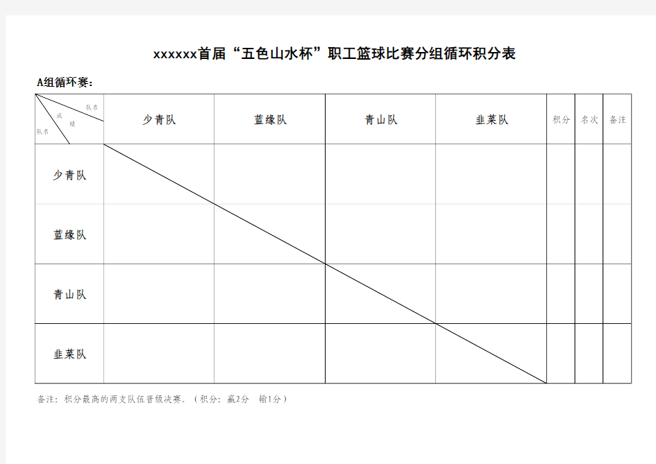 篮球比赛分组循环积分表