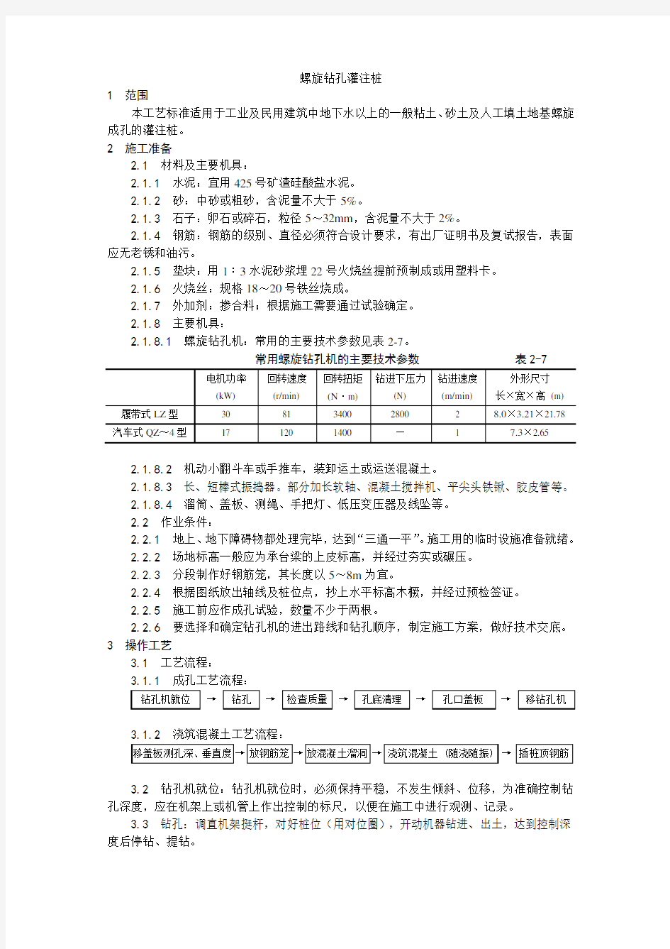 干作业螺旋钻孔灌注桩施工工艺