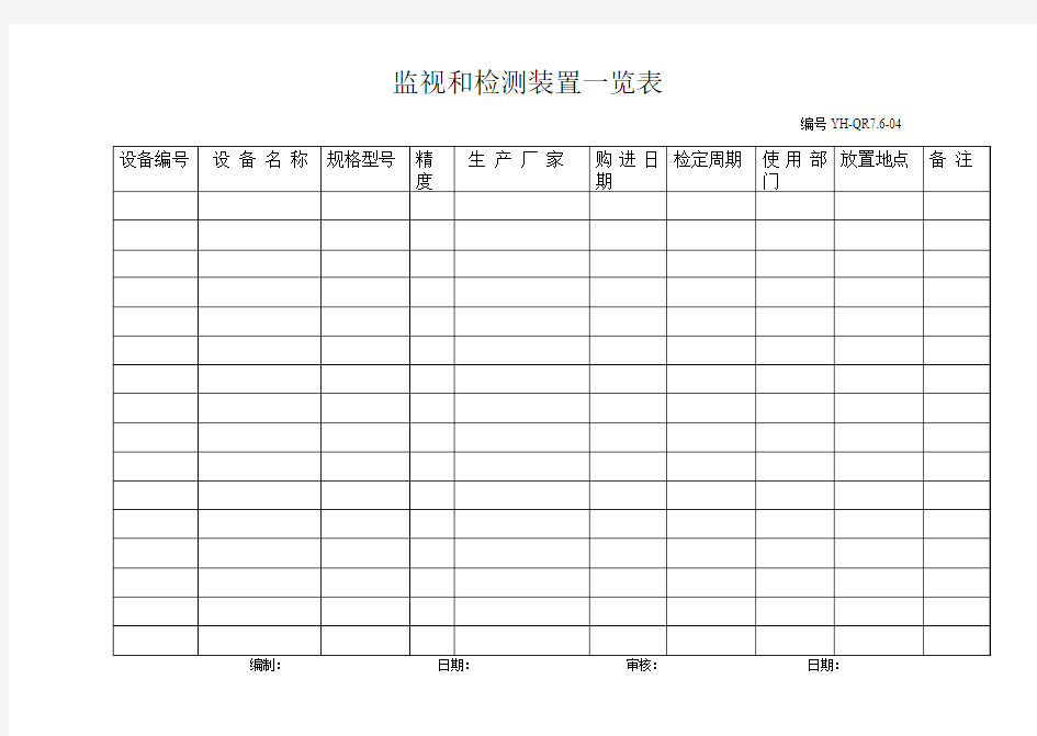 检 测 设 备 台 账