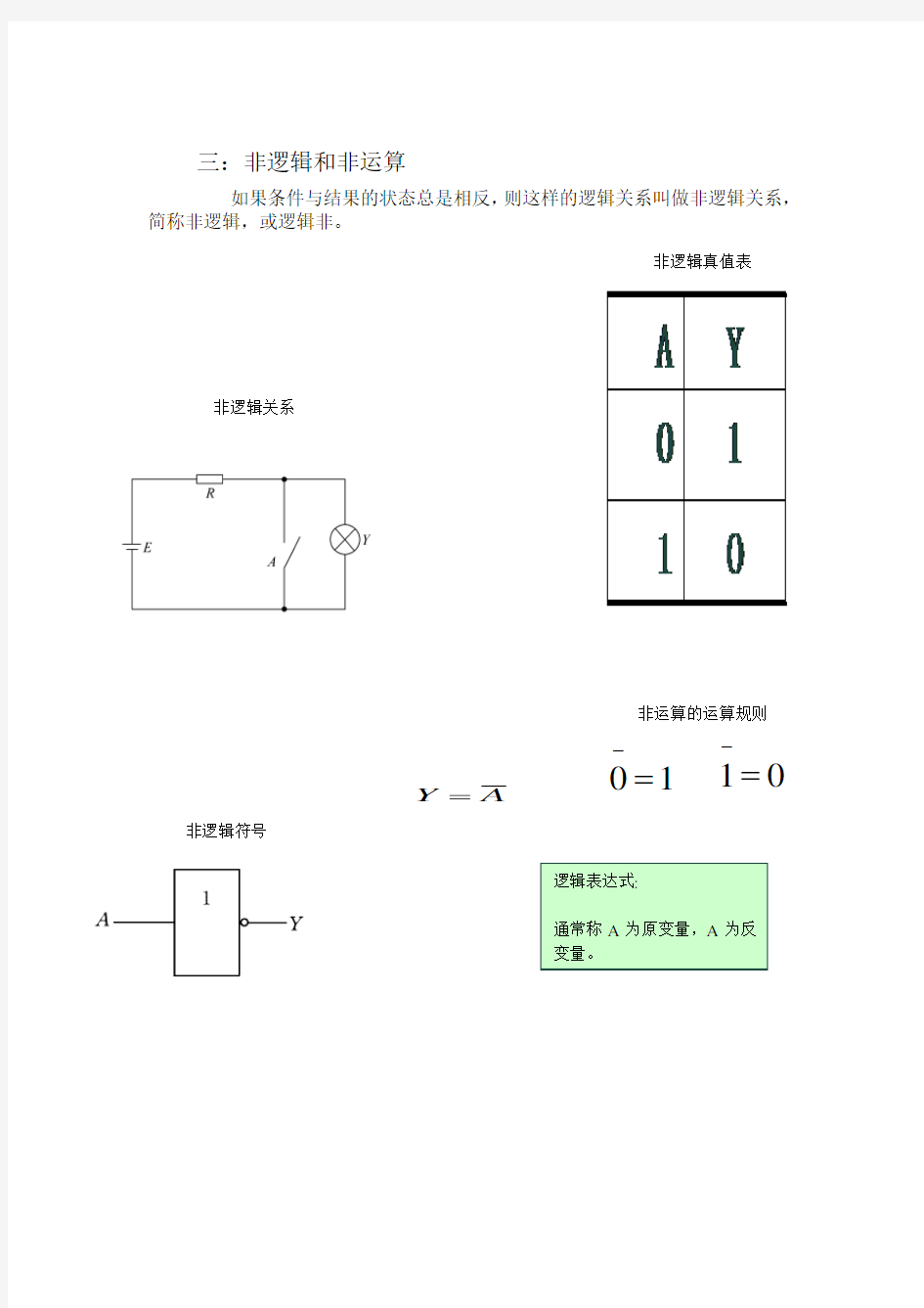 数字电路基本逻辑关系及其逻辑运算