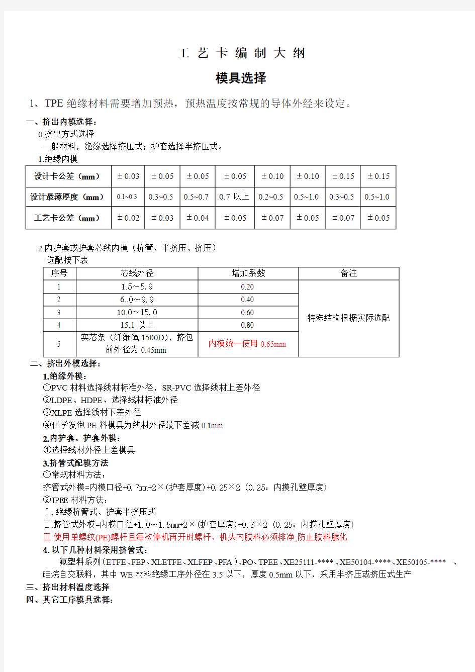 工艺卡编制大纲