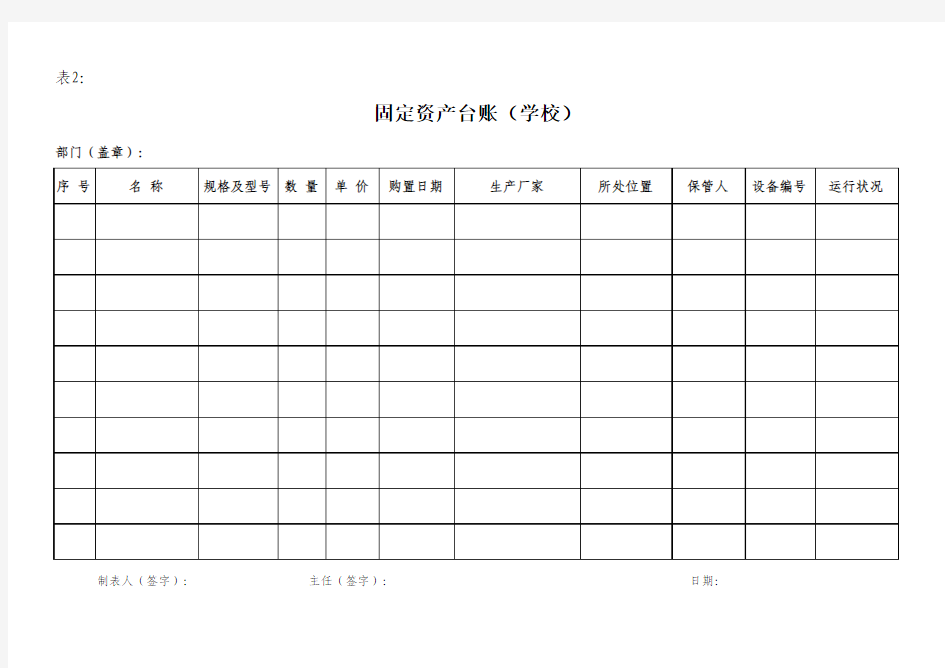 表2固定资产台账(学校)