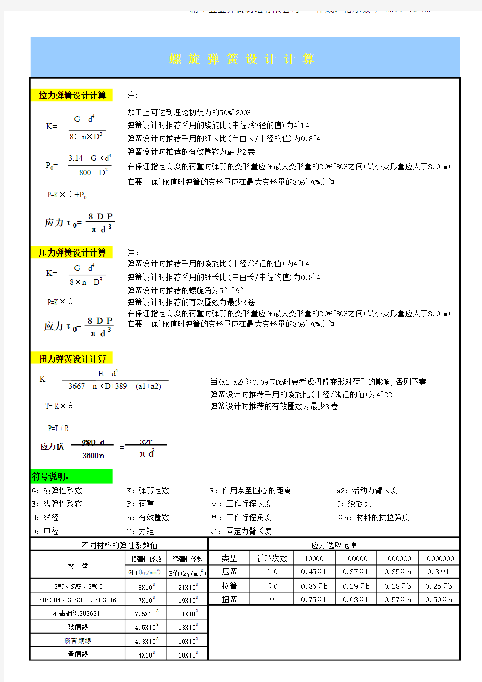 弹簧设计计算公式