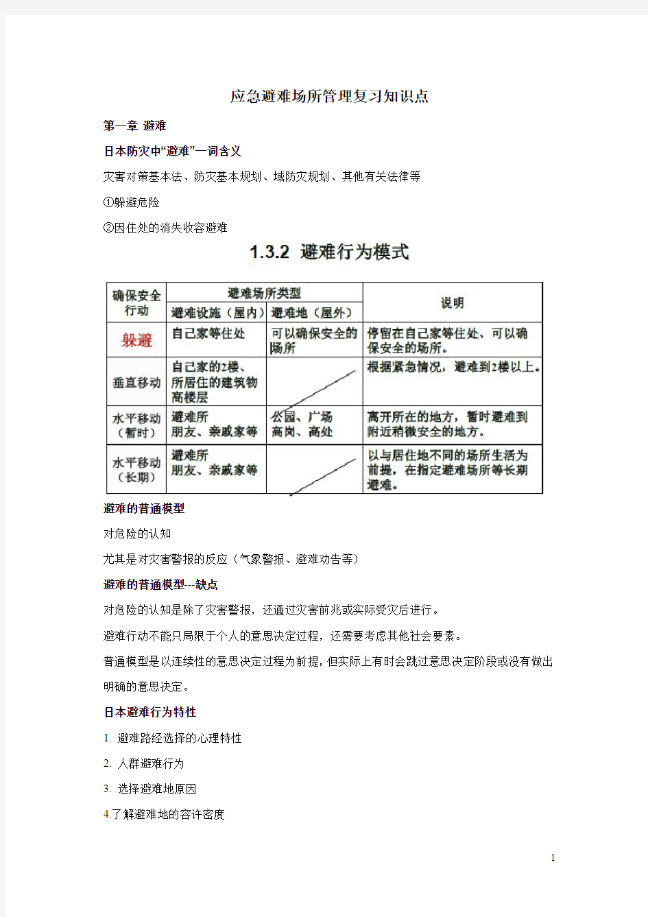 应急避难场所管理知识点