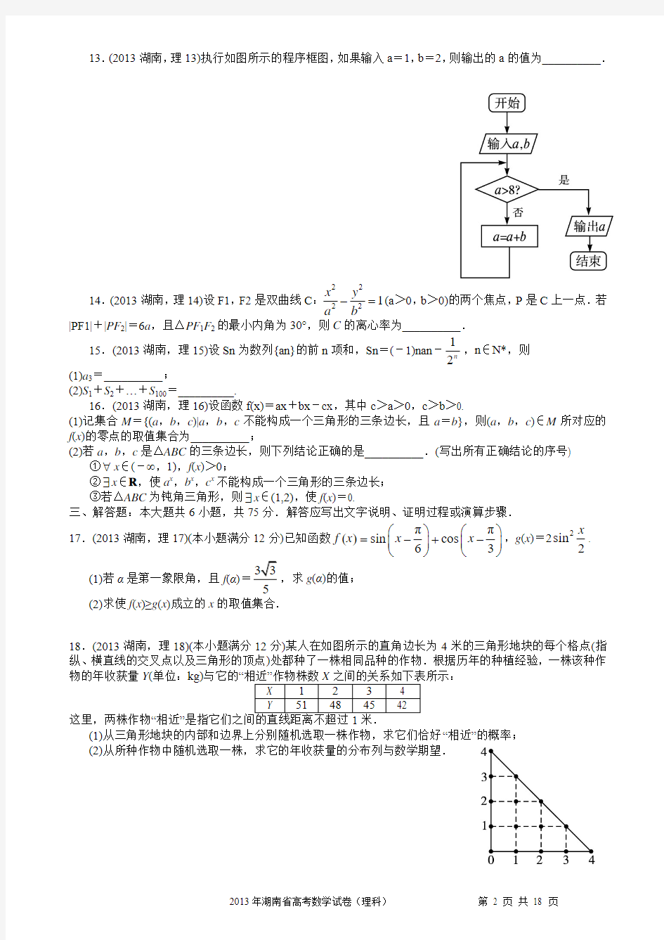 2013年湖南省高考数学试卷(理科)及word解析版