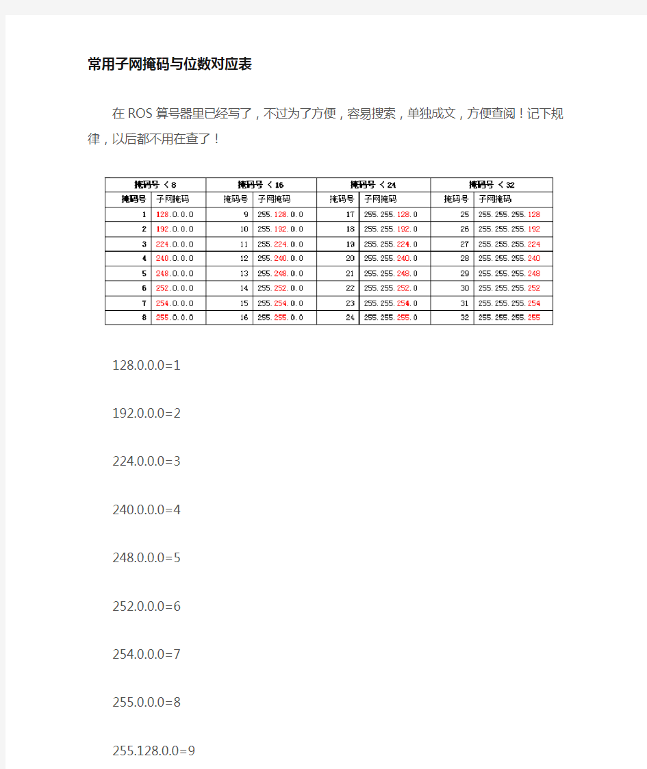 常用子网掩码与位数对照表